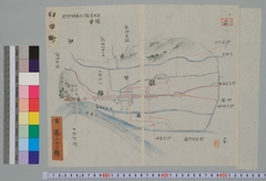 臼田村 略図　の画像